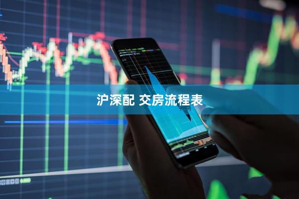 沪深配 交房流程表